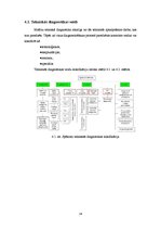 Referāts 'Transporta līdzekļu tehniskās apkopes tehnoloģijas', 16.