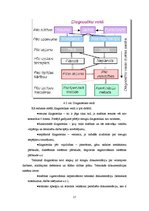 Referāts 'Transporta līdzekļu tehniskās apkopes tehnoloģijas', 17.
