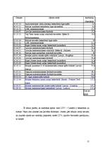 Referāts 'Sporta raidījumi Latvijas Televīzijā (LTV): televīzijas iespēju un žurnālistikas', 15.