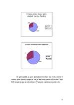 Referāts 'Sporta raidījumi Latvijas Televīzijā (LTV): televīzijas iespēju un žurnālistikas', 17.