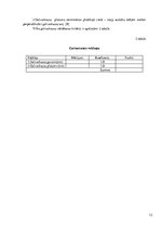 Referāts 'Vilku populācija', 15.