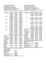 Konspekts 'Laboratorijas darbs laika rindu ekonometrijā', 3.