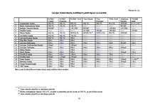 Referāts 'Norēķinu karšu darījumi internetā', 58.