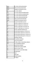 Prakses atskaite 'Prakses atskaite TTP', 31.