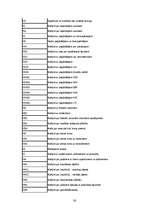 Prakses atskaite 'Prakses atskaite TTP', 38.