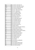 Prakses atskaite 'Prakses atskaite TTP', 41.