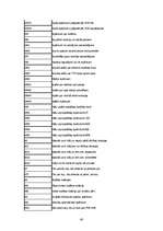 Prakses atskaite 'Prakses atskaite TTP', 43.