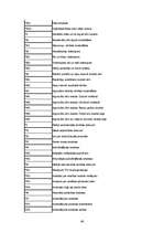 Prakses atskaite 'Prakses atskaite TTP', 46.