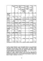 Prakses atskaite 'Prakses atskaite TTP', 56.