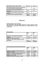 Prakses atskaite 'Prakses atskaite TTP', 68.