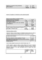 Prakses atskaite 'Prakses atskaite TTP', 69.