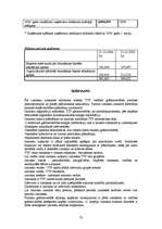 Prakses atskaite 'Prakses atskaite TTP', 70.