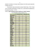 Referāts 'Latvijas darba tirgus problēmas', 18.