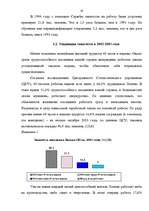 Referāts 'Latvijas darba tirgus problēmas', 19.