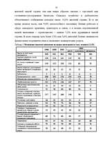 Referāts 'Latvijas darba tirgus problēmas', 20.