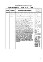 Prakses atskaite 'Anēmija', 9.