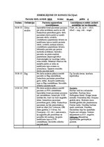 Prakses atskaite 'Anēmija', 10.