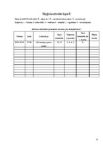 Prakses atskaite 'Anēmija', 13.