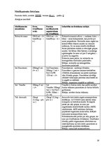 Prakses atskaite 'Anēmija', 16.