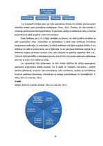 Diplomdarbs 'Risku vadība loģistikas uzņēmumā "X"', 10.