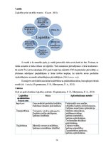 Diplomdarbs 'Risku vadība loģistikas uzņēmumā "X"', 14.