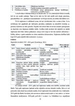 Diplomdarbs 'Risku vadība loģistikas uzņēmumā "X"', 24.