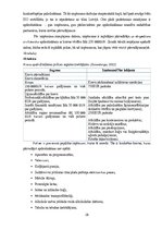 Diplomdarbs 'Risku vadība loģistikas uzņēmumā "X"', 28.