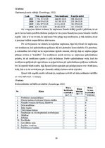 Diplomdarbs 'Risku vadība loģistikas uzņēmumā "X"', 30.