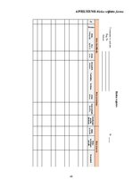 Diplomdarbs 'Risku vadība loģistikas uzņēmumā "X"', 49.