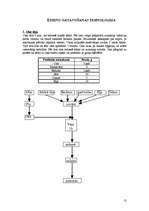 Referāts 'Ķīnas virtuve', 12.