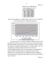 Diplomdarbs 'Анализ финансовой деятельности A/S Parex banka', 8.