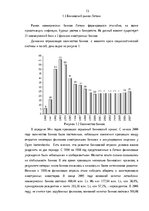 Diplomdarbs 'Анализ финансовой деятельности A/S Parex banka', 13.