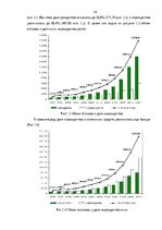 Diplomdarbs 'Анализ финансовой деятельности A/S Parex banka', 14.