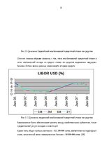 Diplomdarbs 'Анализ финансовой деятельности A/S Parex banka', 23.