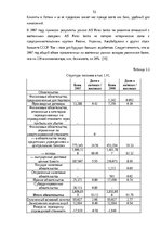 Diplomdarbs 'Анализ финансовой деятельности A/S Parex banka', 53.
