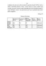 Diplomdarbs 'Анализ финансовой деятельности A/S Parex banka', 56.