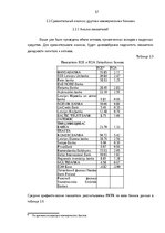 Diplomdarbs 'Анализ финансовой деятельности A/S Parex banka', 57.
