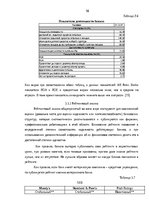 Diplomdarbs 'Анализ финансовой деятельности A/S Parex banka', 58.