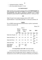 Diplomdarbs 'Анализ финансовой деятельности A/S Parex banka', 60.