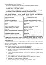 Referāts 'Starpkultūru biznesa attiecības', 13.