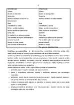 Referāts 'Starpkultūru biznesa attiecības', 14.