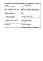 Referāts 'Starpkultūru biznesa attiecības', 15.