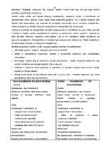 Referāts 'Starpkultūru biznesa attiecības', 25.