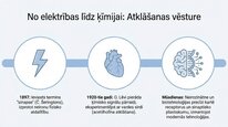 Prezentācija 'Neiromediatori', 3.