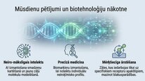 Prezentācija 'Neiromediatori', 12.