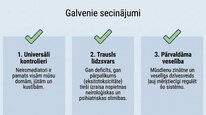Prezentācija 'Neiromediatori', 13.