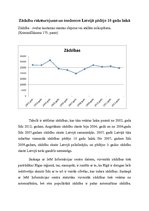 Konspekts 'Zādzību raksturojums un tendences Latvijā', 1.
