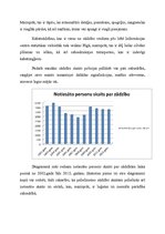 Konspekts 'Zādzību raksturojums un tendences Latvijā', 2.