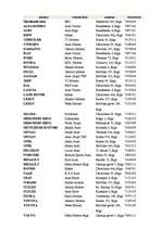 Konspekts 'Piecu banku salīdzinājums auto līzinga jautājumā juridiskai personai', 4.