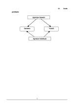 Diplomdarbs 'Vīriešu un sieviešu agresijas līmeņa atšķirības agrīnā briedumā ', 5.